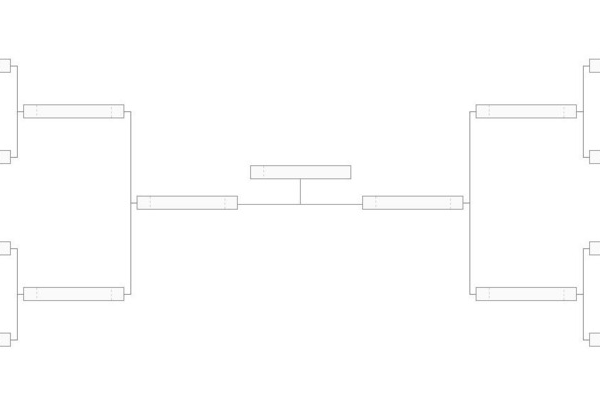 The bracket is here for our showdown to determine the three greatest men’s style cities in the world