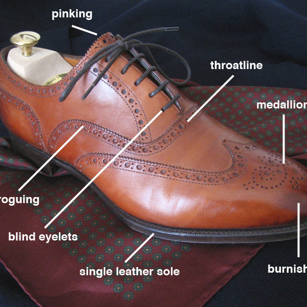 Shoe Terminology